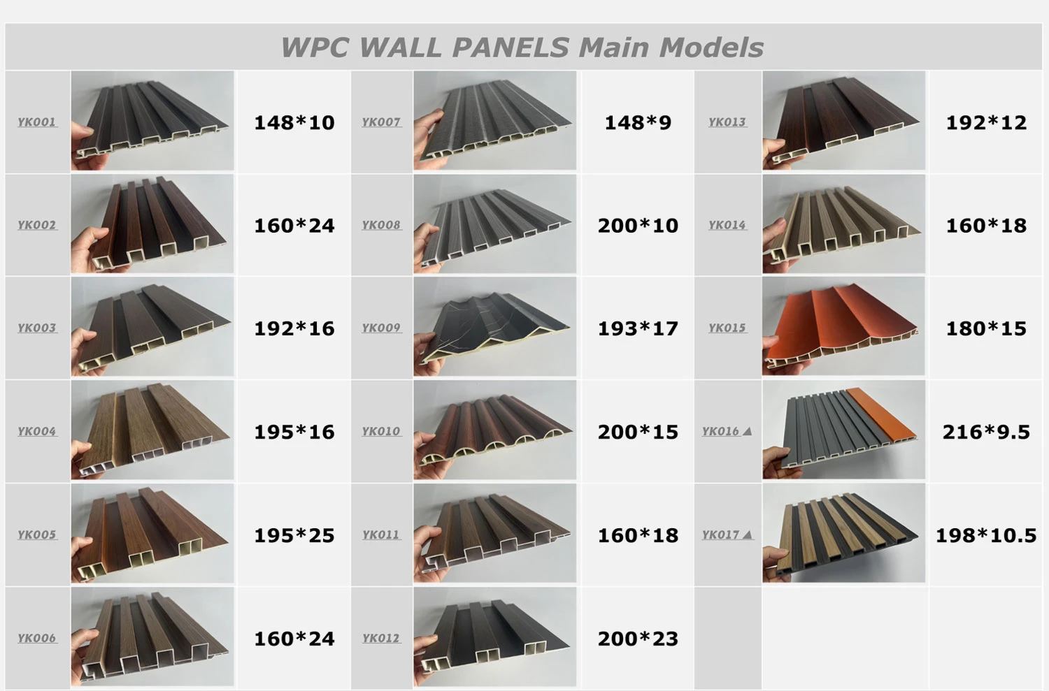 WPC wall panel size